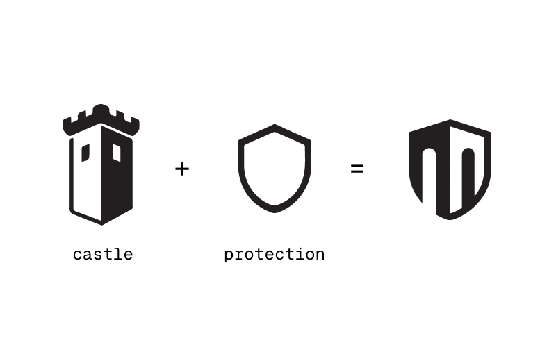 Illustration showing how a castle tower and a shield combine to form the Castle Insurance Group logo.